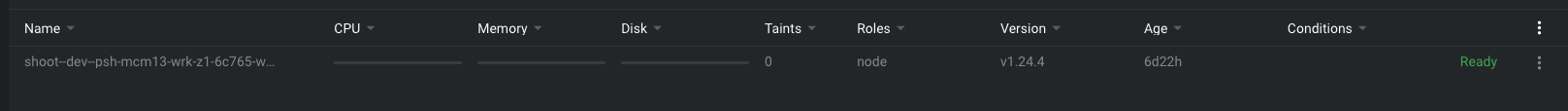 nodes scaled-down