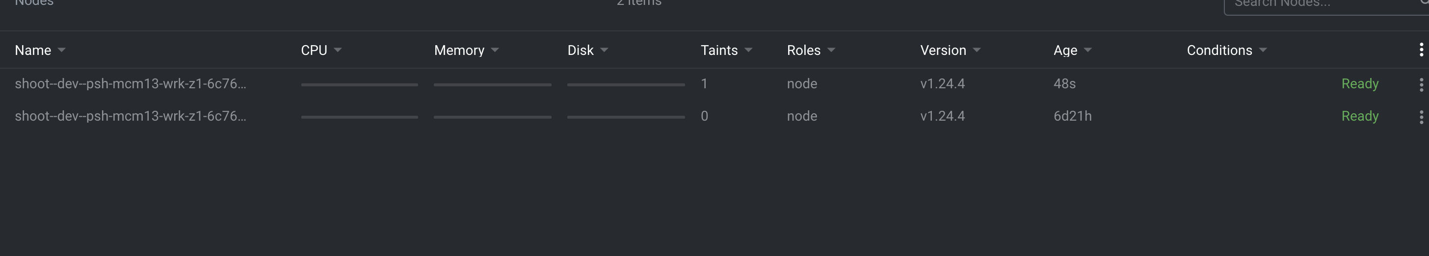 nodes scaled-up