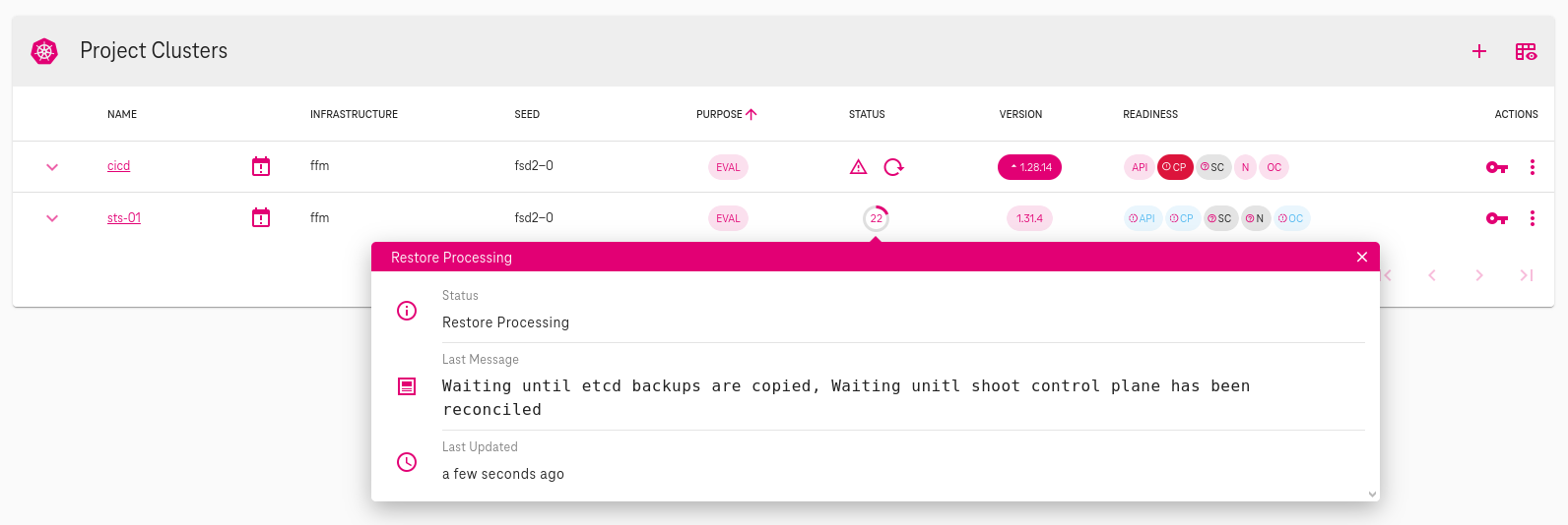 migrations shoot process 22