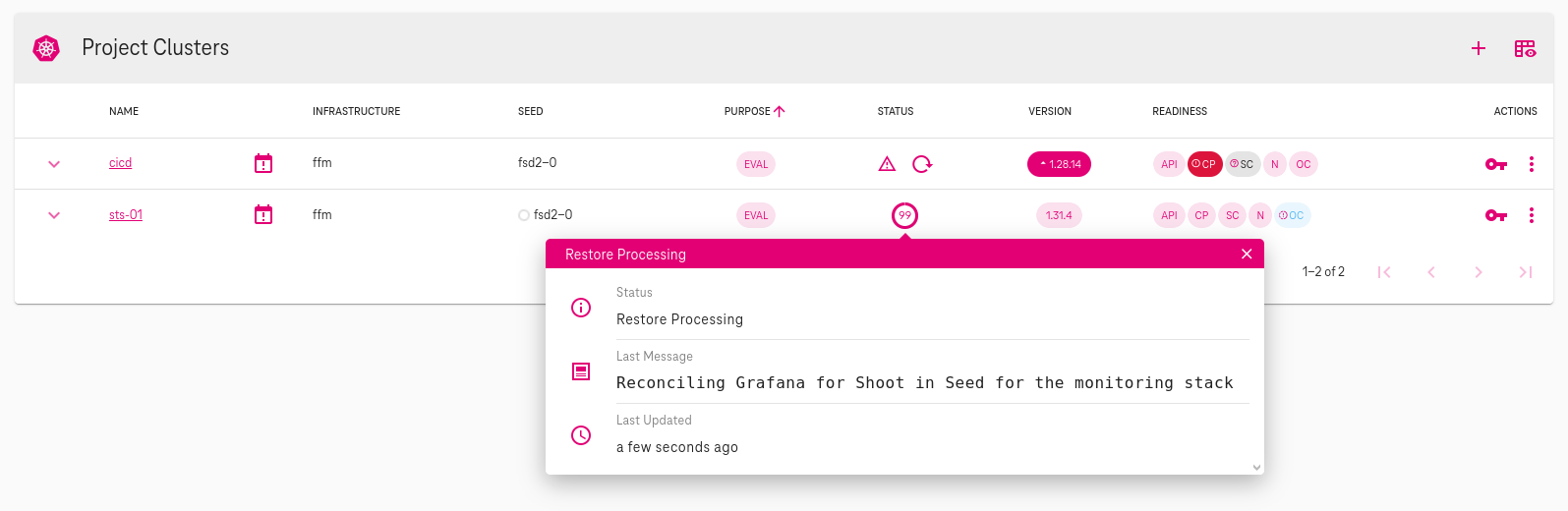 migration shoot process 98