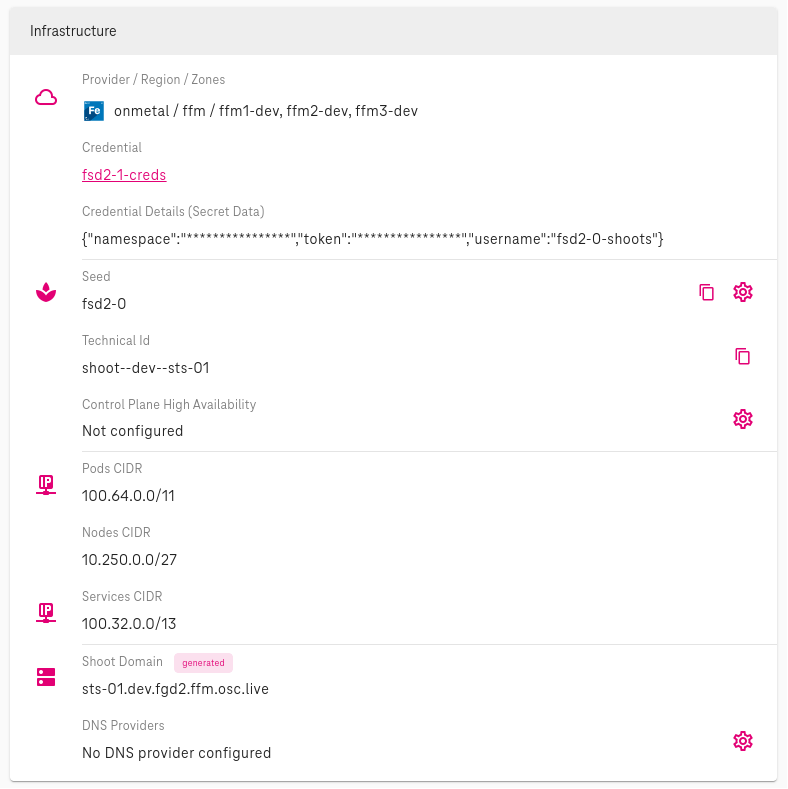 migration shoot done