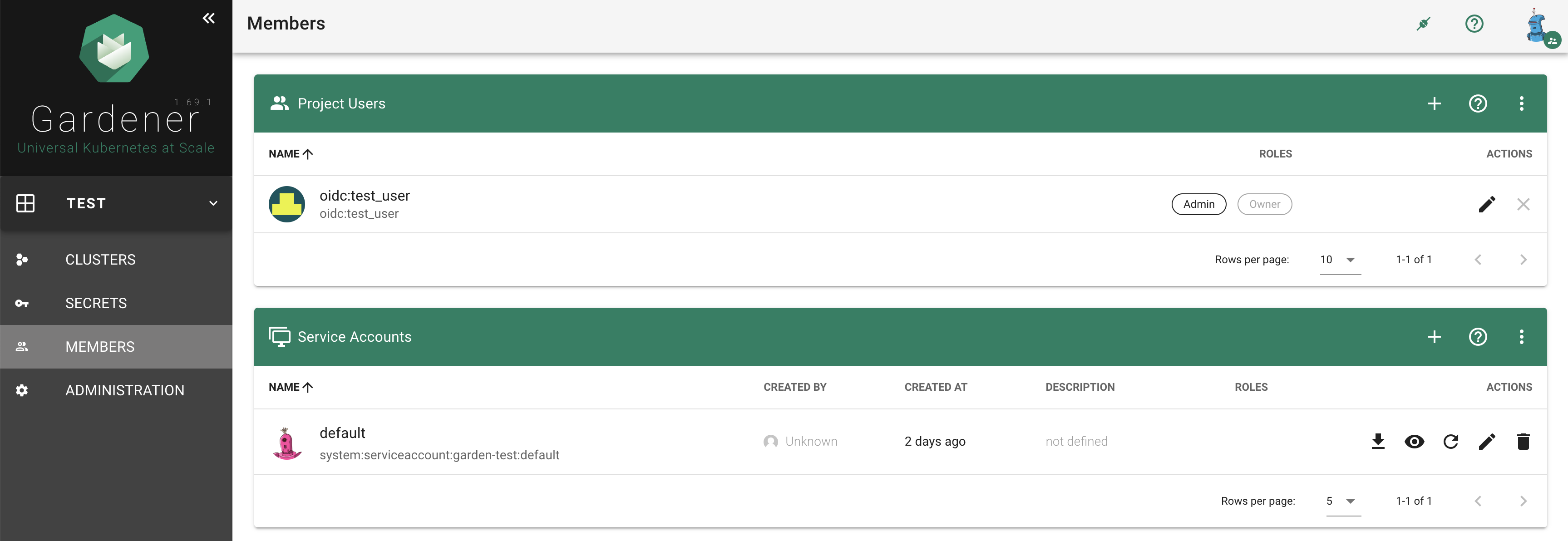 Dashboard_members_section