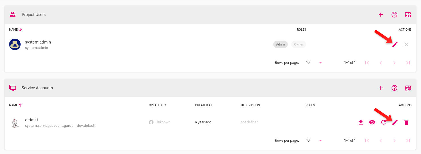 Dashboard_manage_users_sa